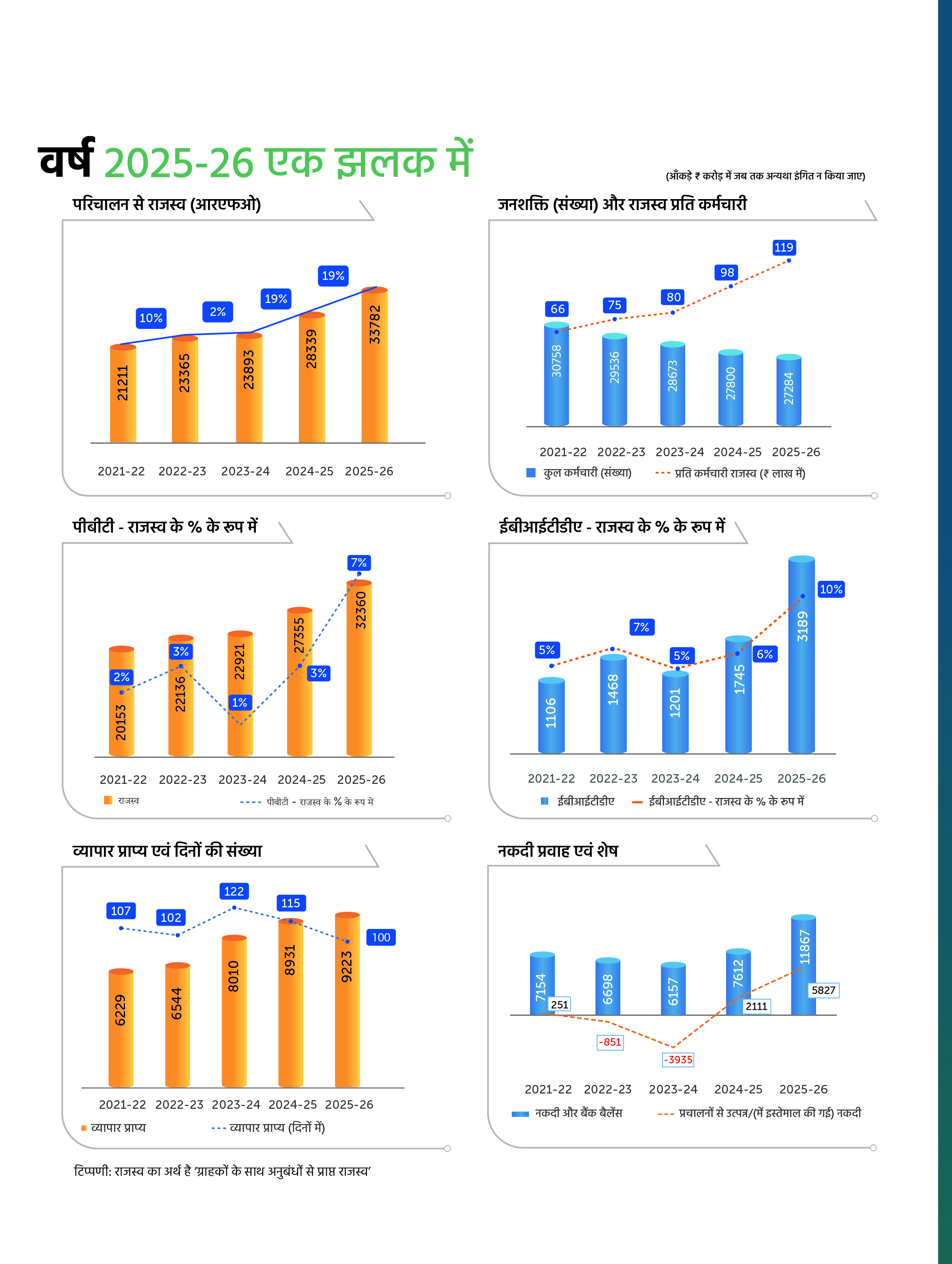 bhel-at-a-glance
